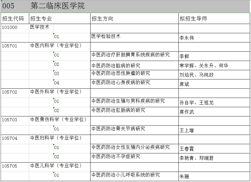 推免招生导师.png