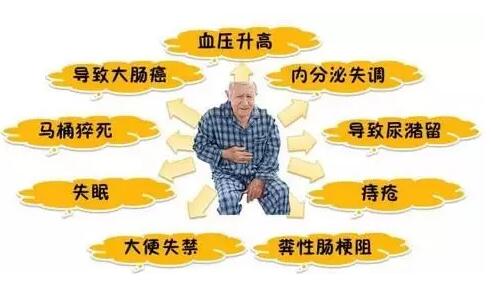 1500024902922675.jpg 便秘2.jpg