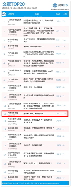 微信图片_20190722173127.png