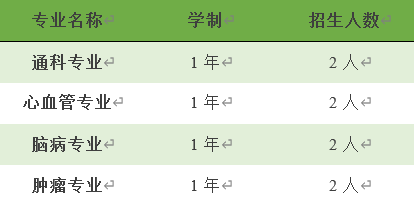 1637548840996418.png 微信截图_20211122103952.png