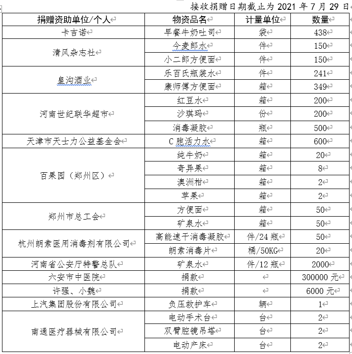 微信截图_20210729162313.png