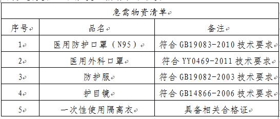 1580376861260851.jpg QQ截图20200130170634.jpg