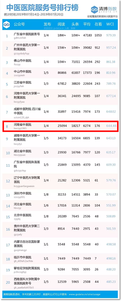 微信图片_20190722173106.png