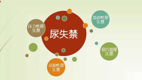1499913965211739.jpg 尿失禁2.jpg